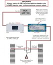 DCC Concepts Intelligent DCC Circuit Breaker (3-Pack)