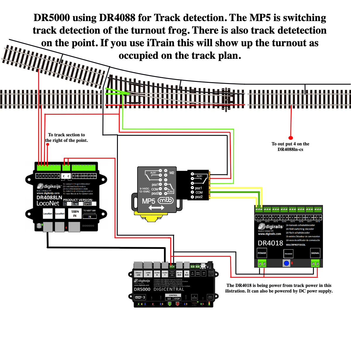 Wiring of track detection to points - dcctrainautomation.co.uk