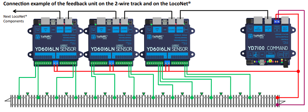 Yamorc Yd6016ln-cs And Yd6016es-cs - Dcctrainautomation.co.uk