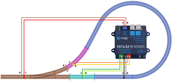 YaMoRC YD7432 Reverse loop including Railcom detection.