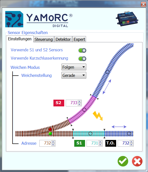 YaMoRC YD7432 Reverse loop including Railcom detection.