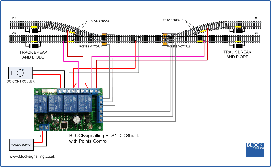 BLOCKsignalling - Shuttle with Points Control PTS1 - dcctrainautomation ...