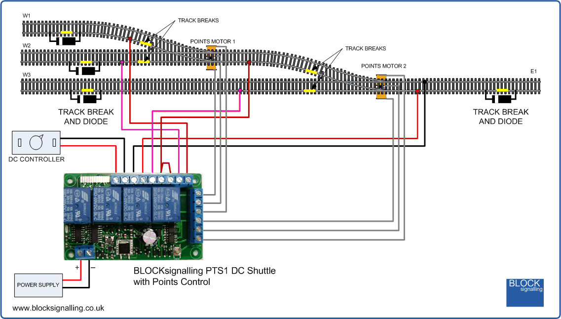 BLOCKsignalling - Shuttle with Points Control PTS1 - dcctrainautomation ...