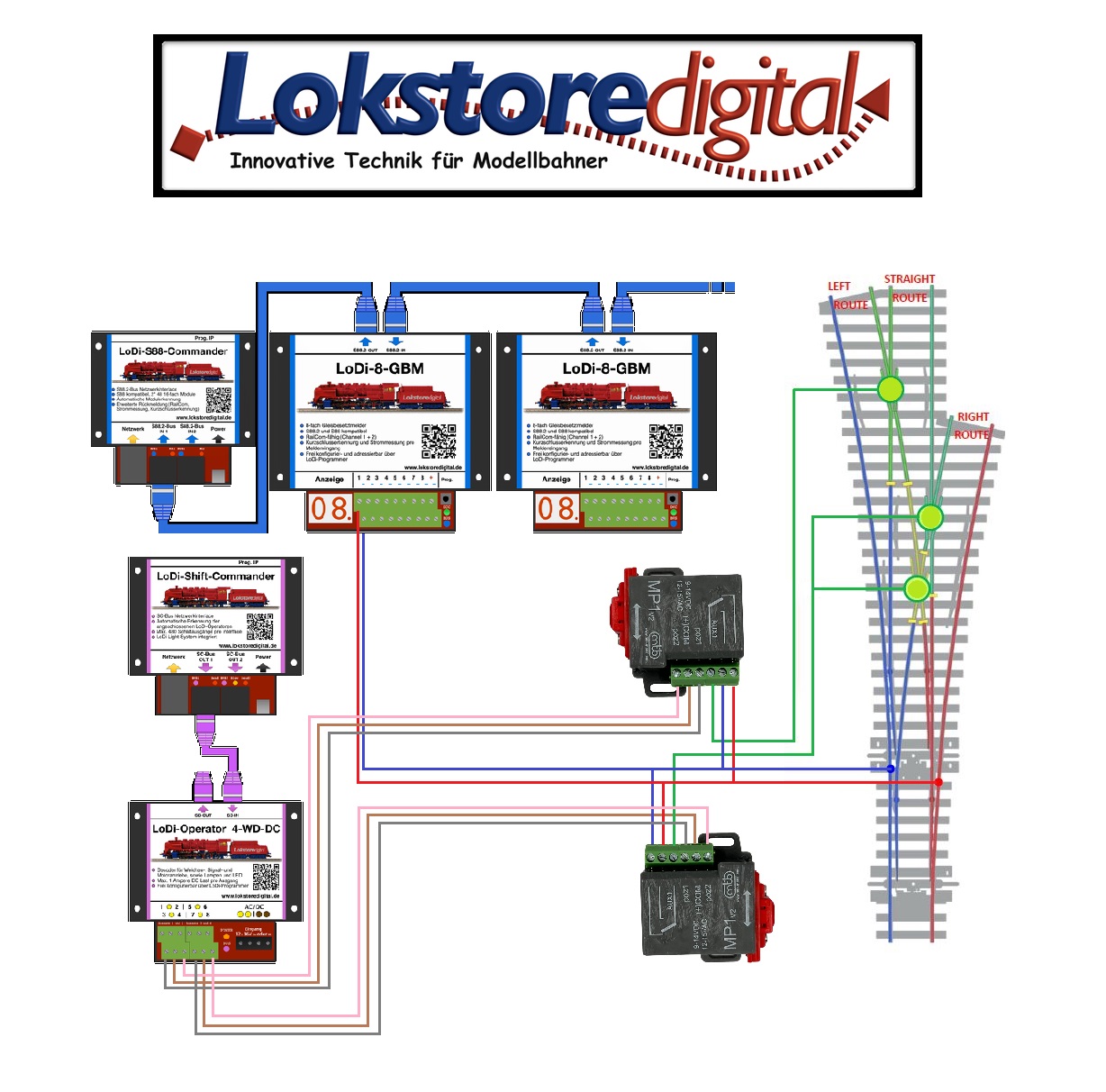 LoDi wiring up to MP1 and three way points - dcctrainautomation.co.uk